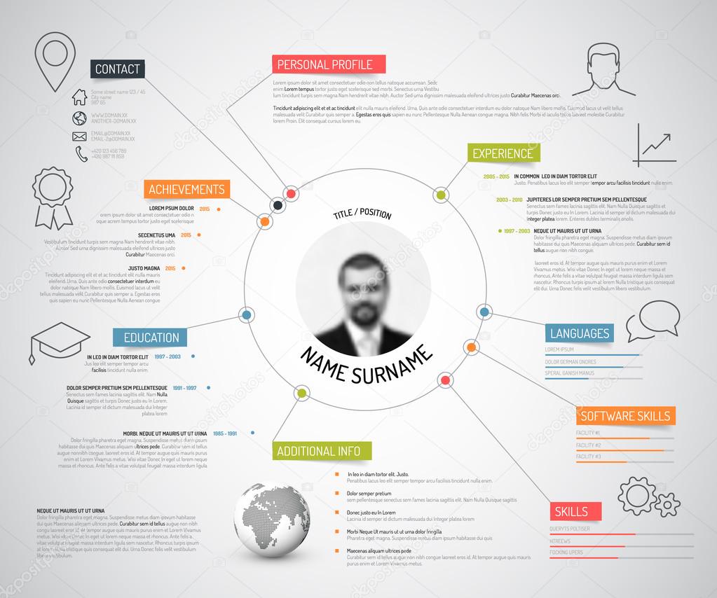 Curriculum vitae original ¡Guía & Ayuda!【2021】